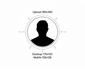 Profile Picture Dimensions Explained Pixels, Inches, Resolution & Size