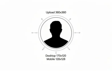 Profile Picture Dimensions Explained Pixels, Inches, Resolution & Size