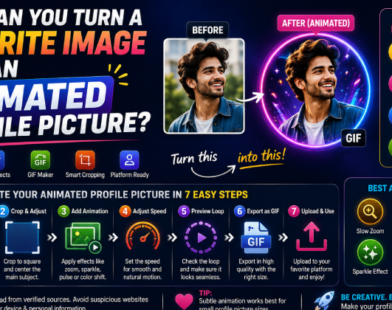 How Can You Turn a Favorite Image Into an Animated Profile Picture?
