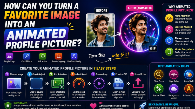 How Can You Turn a Favorite Image Into an Animated Profile Picture?